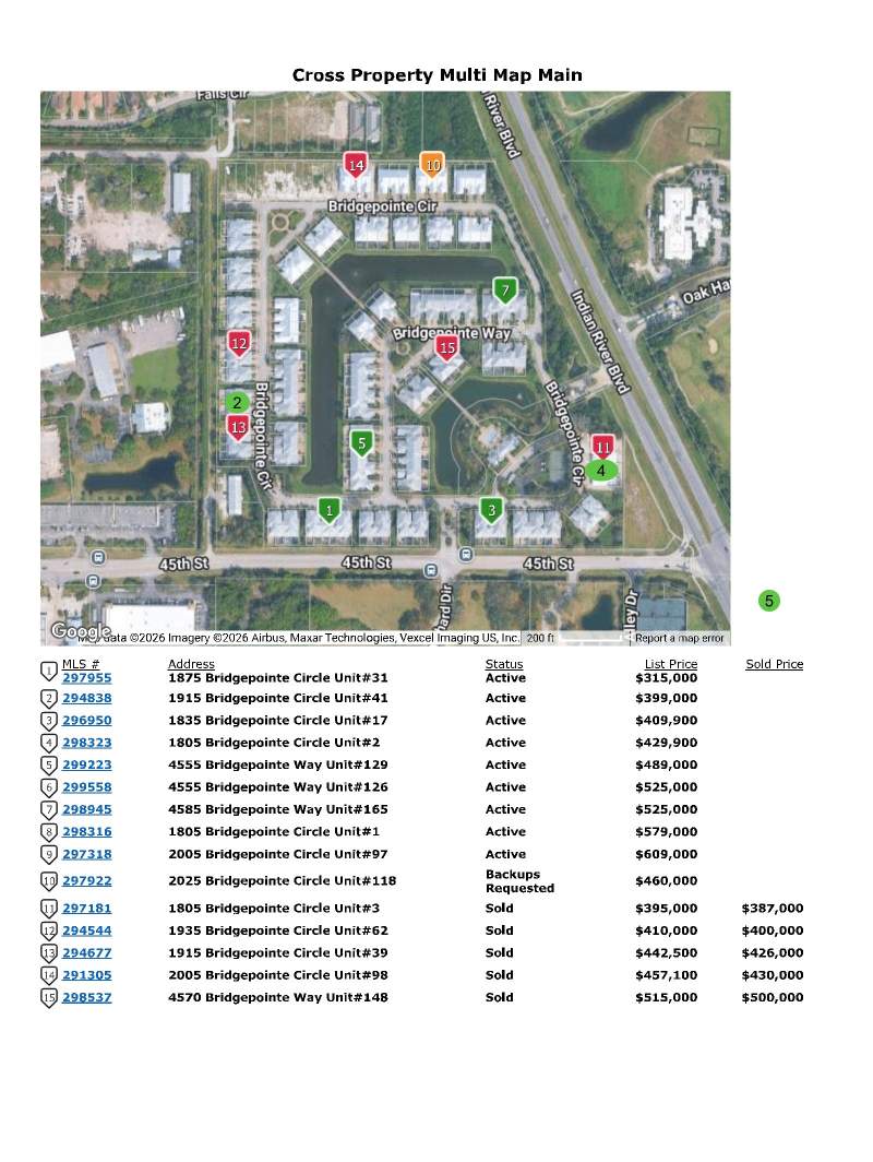 Copy of BP MLS 2026 09 03