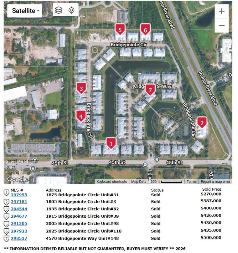 MLS  Sold 2026 10 13