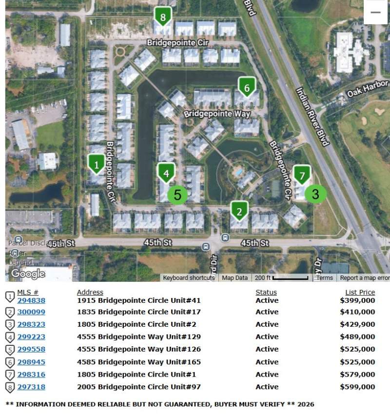 MLS Active 2026 10 13